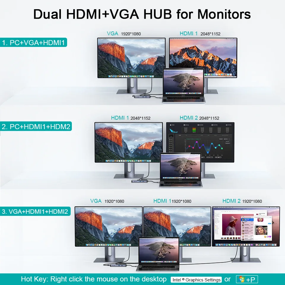 Док-станция для ноутбука Lenovo ThinkPad HP Dell XPS M1 M2 MacBook