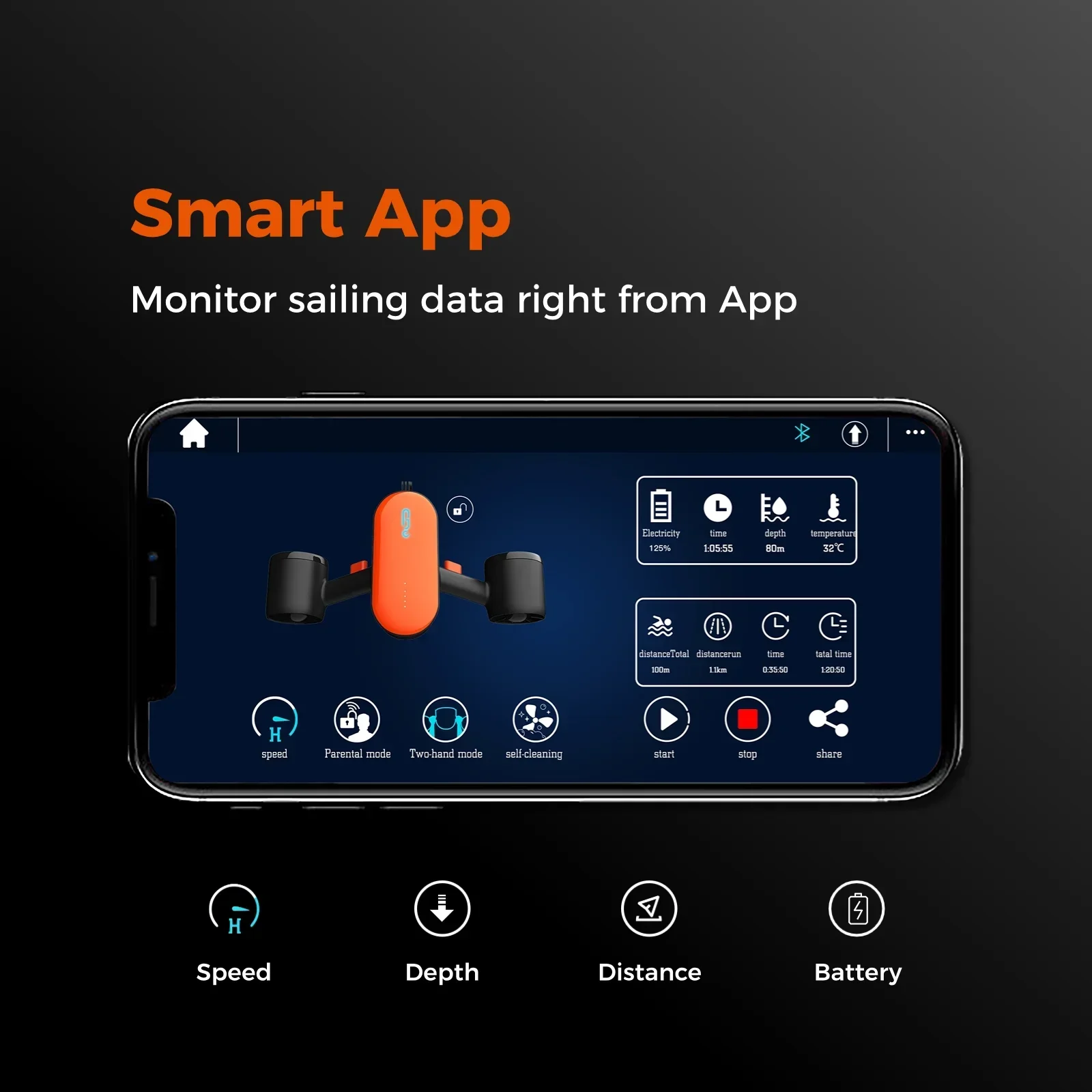 Умный подводный скутер Geneinno S2 с глубинометром датчиком температуры компасом