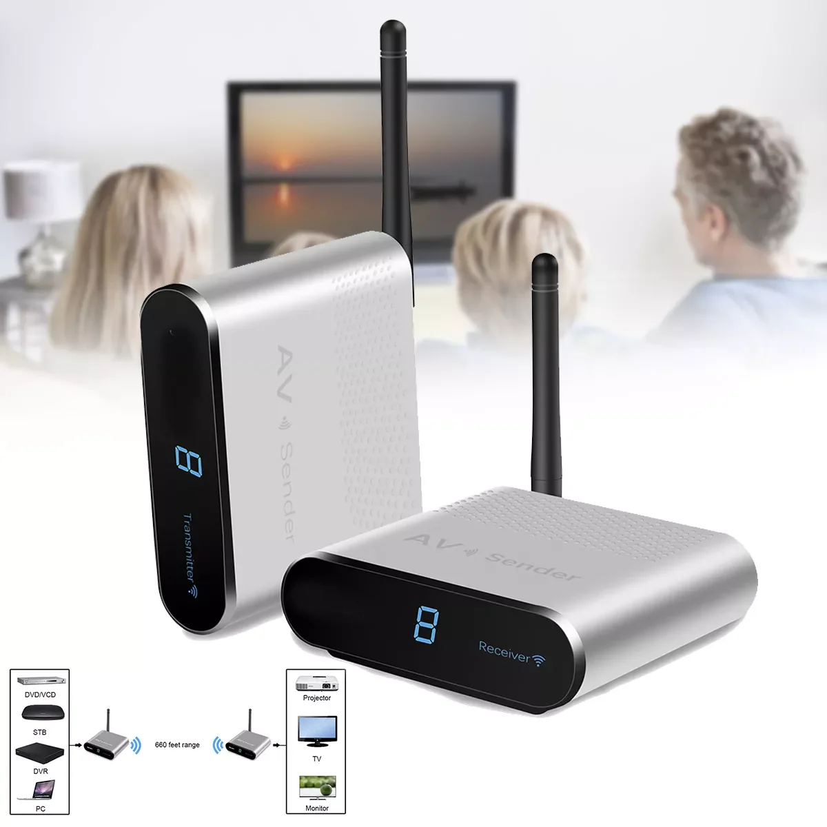 

AV220 Wireless Video TV Sender 2.4GHz Wireless AV Sender Wireless Transmitter Receiver Plug and Play H-best