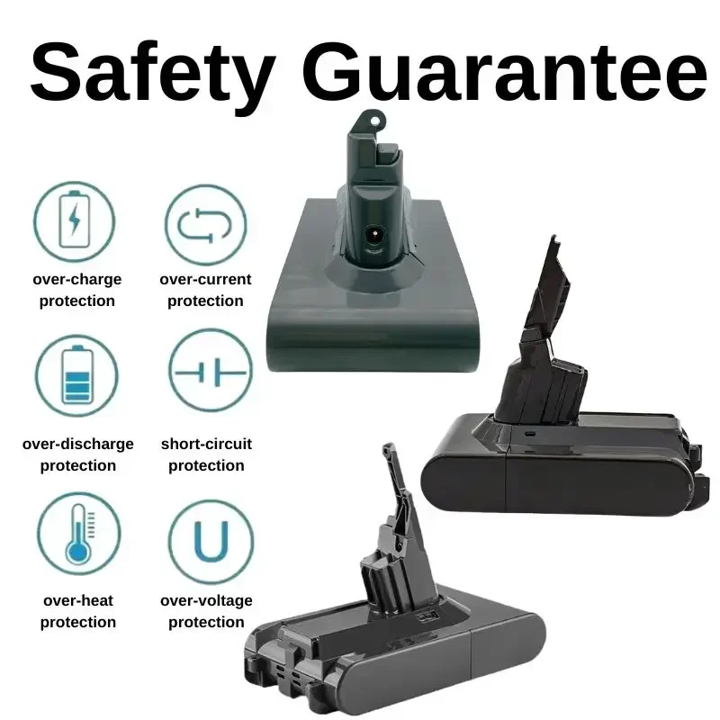 Для Dyson 12800 мАч V6 V7 V8 перезаряжаемая батарея SV10 SV11 SV09 для пылесоса DC58