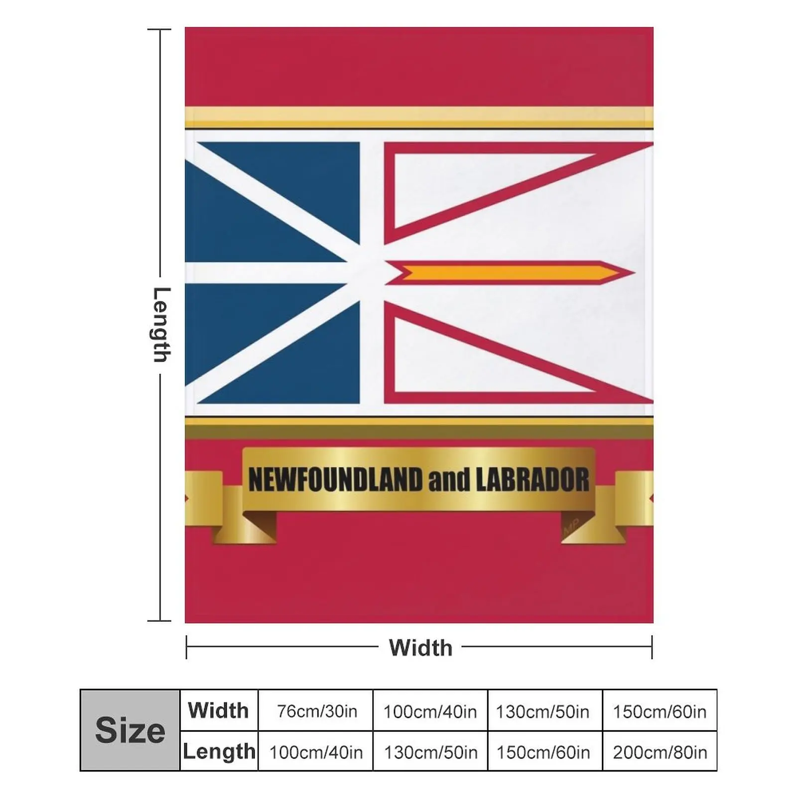 NEWFOUNDLAND и LABRADOR Подарки маски наклейки товары с флагом (GF) Одеяло Hairys Одиночные