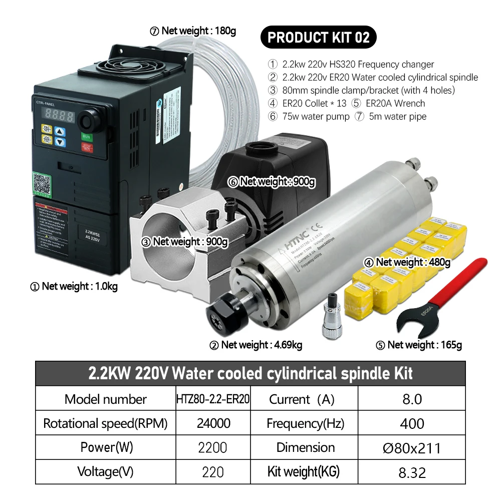 

Шпиндельный двигатель HTZ80-2.2 2.2 кВт 220В