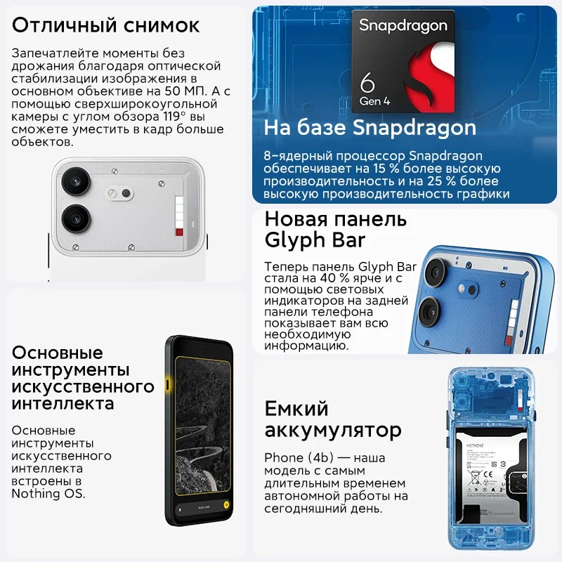 Фото Глобальная версия смартфона Nothing Phone (4b) с 6,77-дюймовым AMOLED-экраном, процессором Qualcomm Snapdragon 6 Gen 4, камерой Glyph Bar 50 МП и аккумулятором 5200 мАч №2