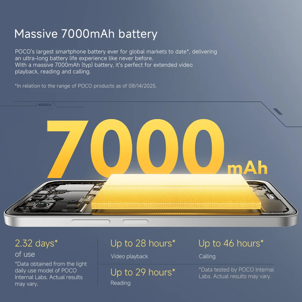 Фото Глобальная версия POCO M7, оригинальный смартфон Snapdragon 685 6,9 дюйма, 144 Гц, FHD + DotDisplay, 50 МП, 7000 мАч, аккумулятор, 33 Вт, быстрая зарядка, NFC №3
