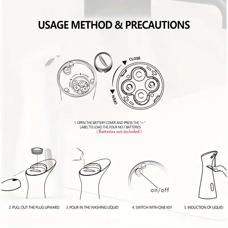 Рисунок 5 - Дозатор для мыла