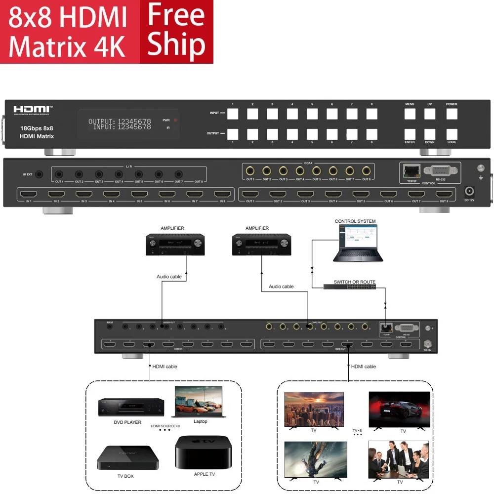 

Матричный коммутатор 18 Гбит/с 8x8 HDMI 4K @ 60 с коаксиальным аналоговым L/R аудио ARC Поддержка RS232 TCP/IP LAN Web GUI Control IR Extent