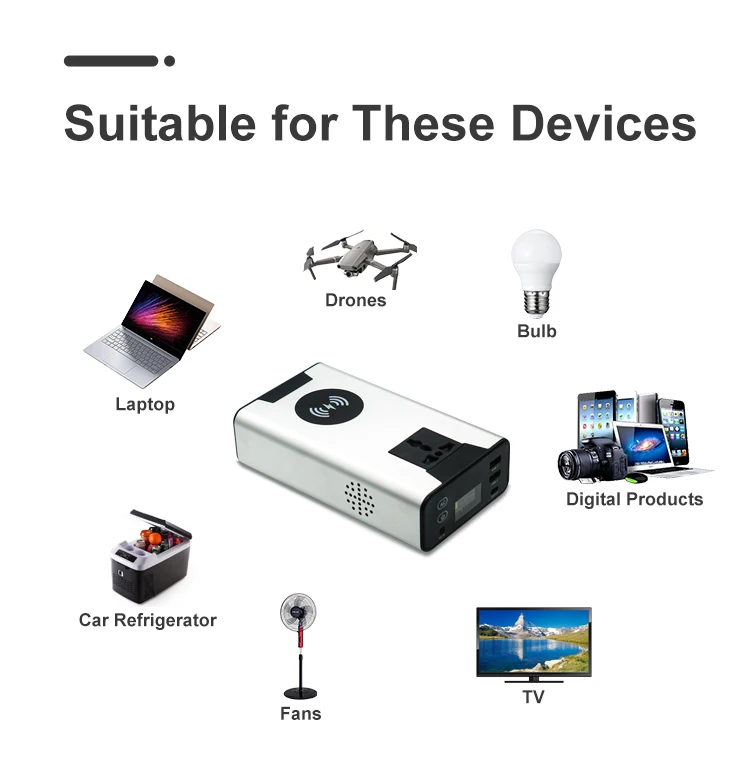 Портативная мини-станция высокой емкости 32000 мАч для ноутбука беспроводное