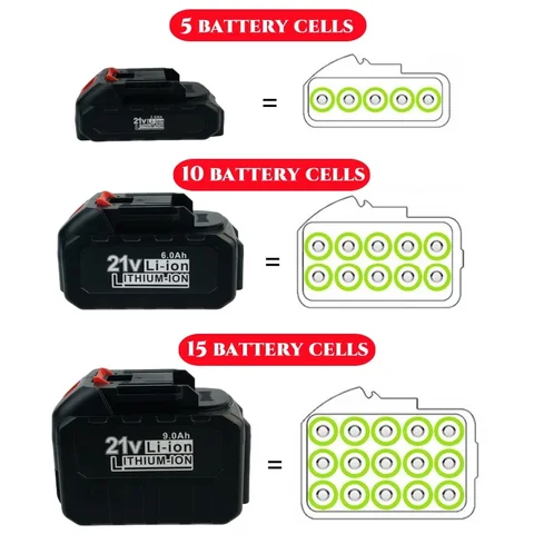 Литий-ионная батарея KEPAH MK 21V 3.0/6.0/9.0 Ач для электроинструмента