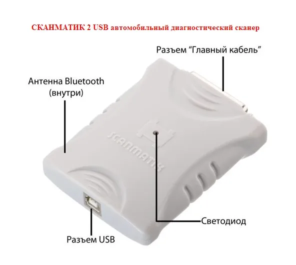 

Scanmatik 2 Russian Car Diagnostic Scanner
