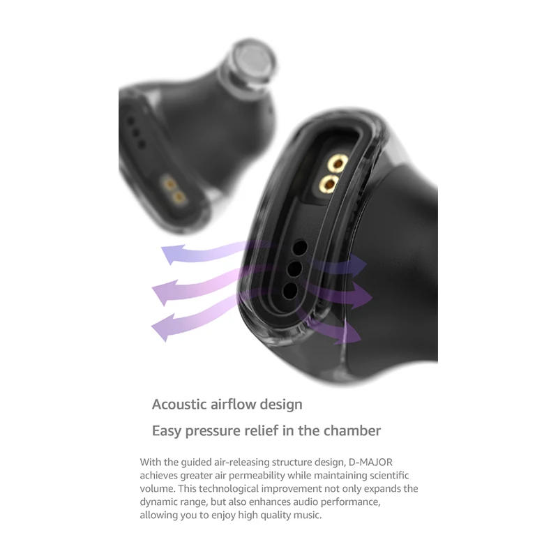 TWISTURA D-Major HIFI динамические наушники-вкладыши спортивные наушники со сменным