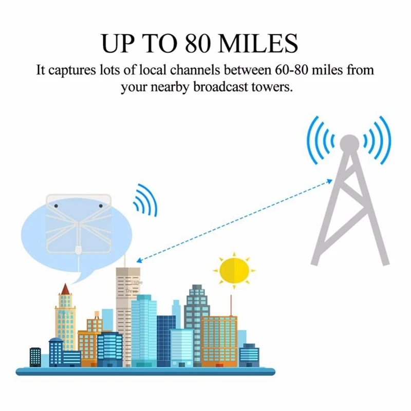 

4K HD Digital 28DBI TV Antenna 1080P Signal Booster DVB-T2 TV Antenna Ground Wave HD TV Antenna