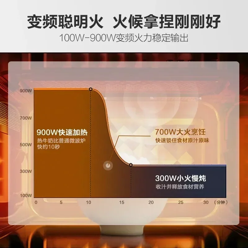 220 В X3-233A Микроволновая печь 23 л Паровая большой емкости Встроенное