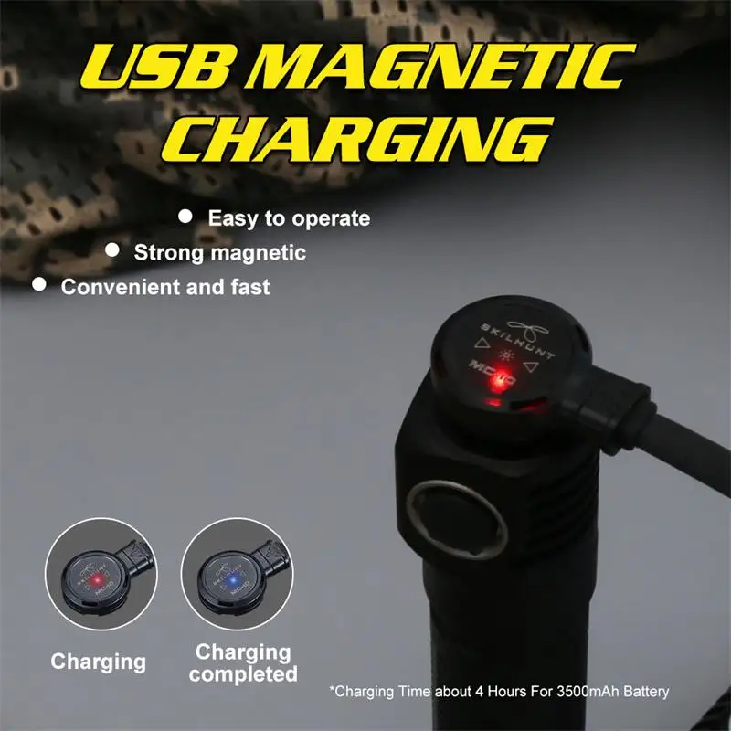 Налобный фонарь Skilhunt H04 H04R H04F с магнитной зарядкой от USB 1200 лм