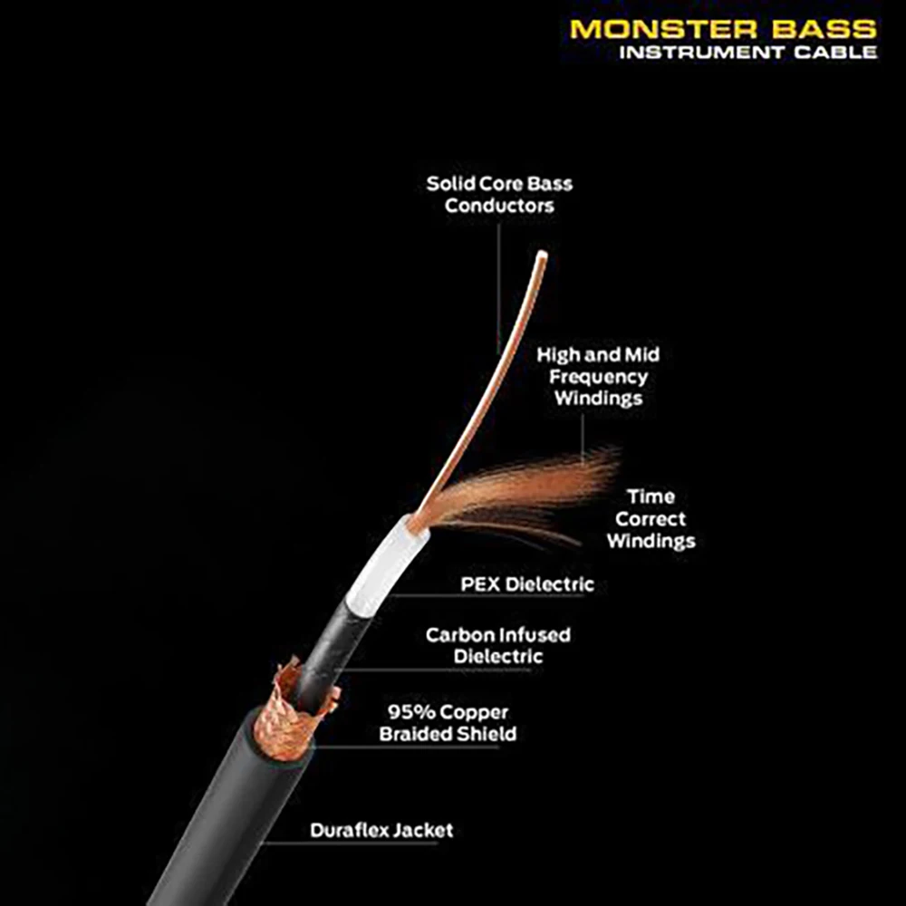 

Monster Prolink MPROLINK MONSTER BASS PRO AUDIO INSTRUMENT CABLE Bulk Wire