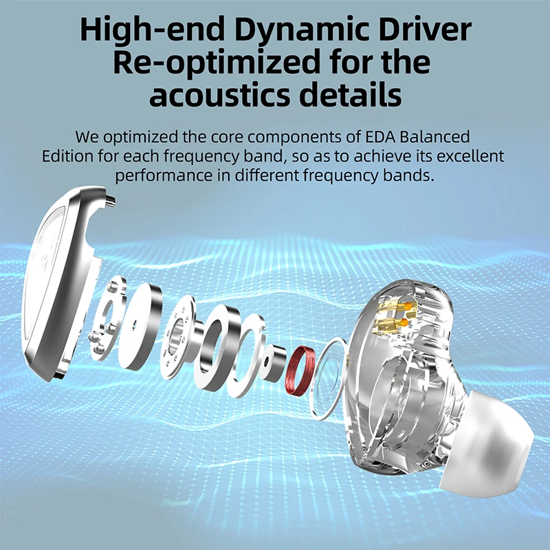 Сбалансированные наушники-вкладыши HIFI с шумоподавлением EDS EDX PRO ZES ESX MT1
