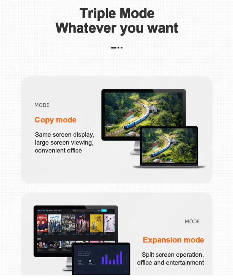 Кабель HDMI-совместимый с VGA конвертер мама-папа в адаптер для планшетов ноутбуков