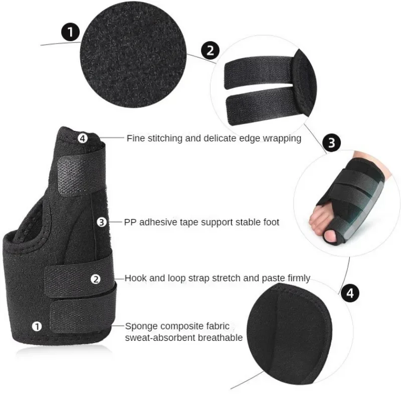 Рисунок 4 - ортопедический корректор вальгусной