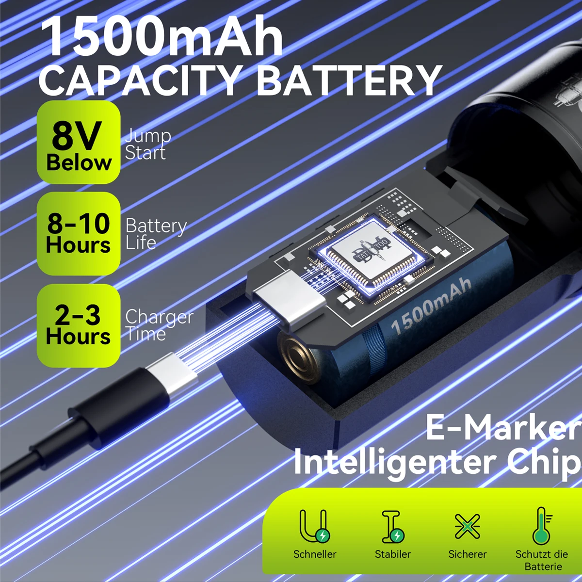 Полный набор для татуировки DMTATTOO новая крутая беспроводная ручка светодиодный