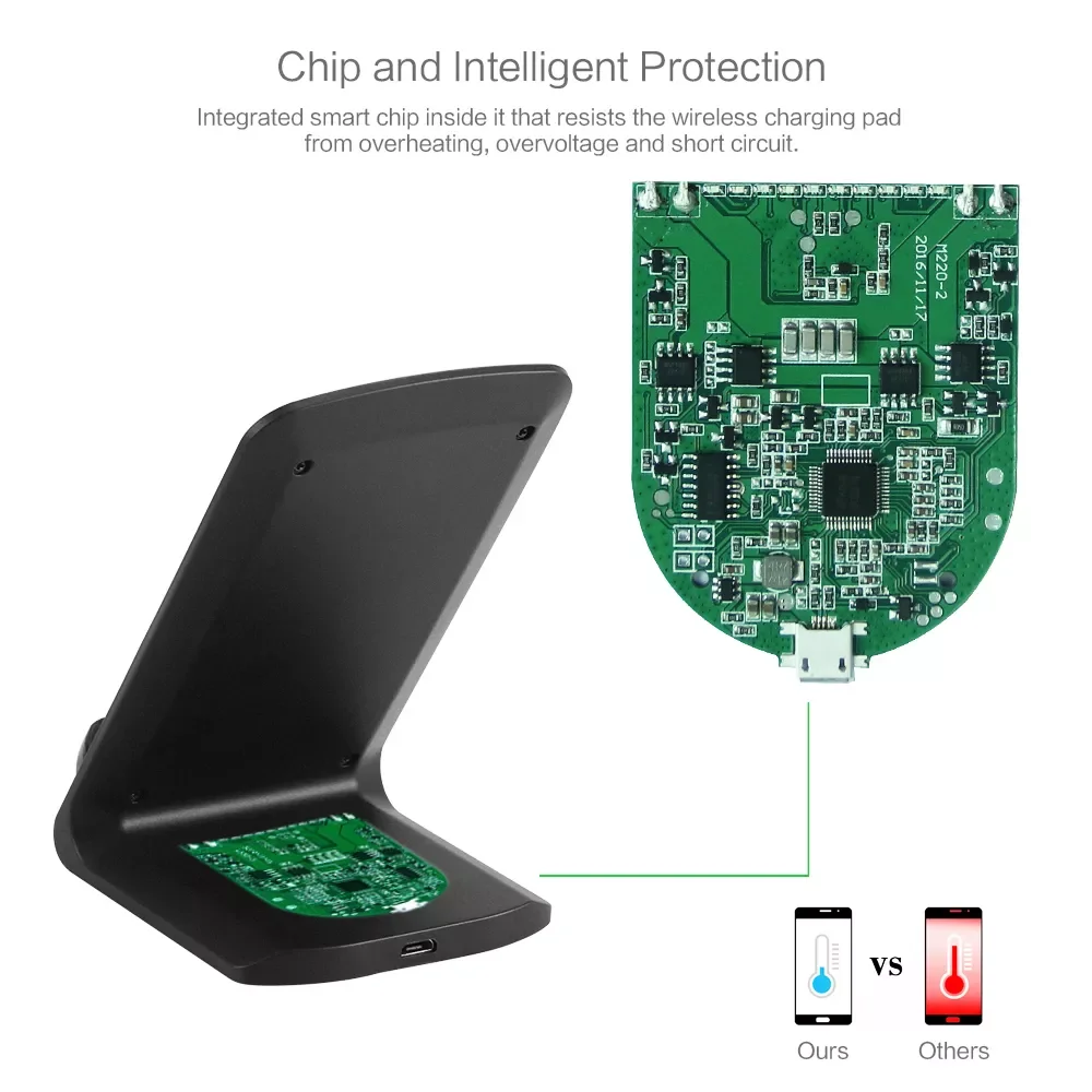 

Qi Wireless Charger Stand Kit Charging Adapter Receiver Coil For iPhone5 5s 6 7 8 11 12 13 Samsung S20 S10 S9 S8 S6 Xiaomi