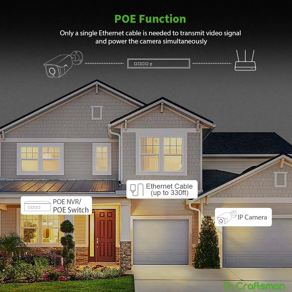 Камера видеонаблюдения XMeye RU 2 8 мм/3 6 мм/6 мм МП POE 20 кадров в секунду уход за лицом