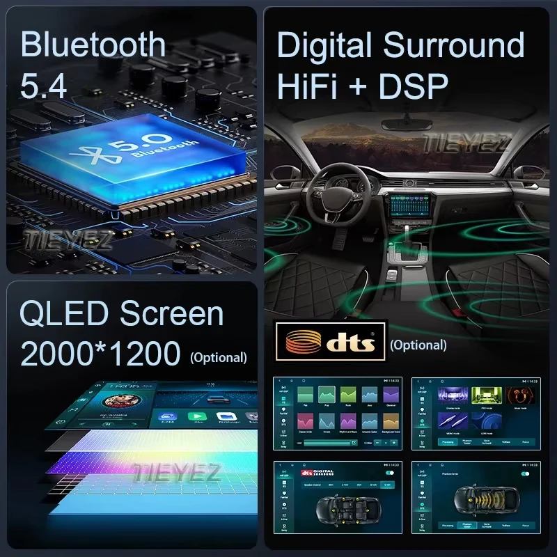 Фото Android 15 для Volkswagen VW Polo 5 седан 2008-2020, Carplay, 4G, Wi-Fi, автомобильное радио, мультимедийный плеер, стерео, GPS, DVD, головное устройство №3