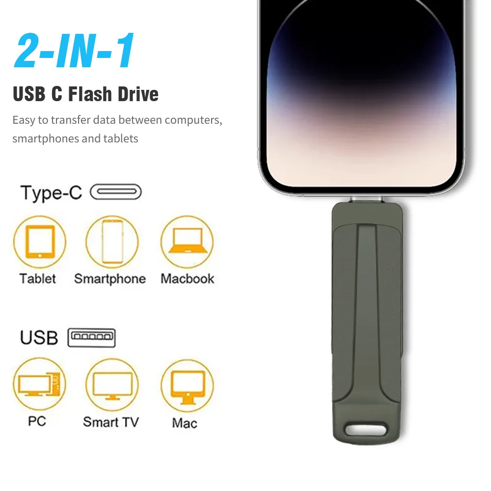 Рисунок 4 - флэш-накопитель USB Type-c