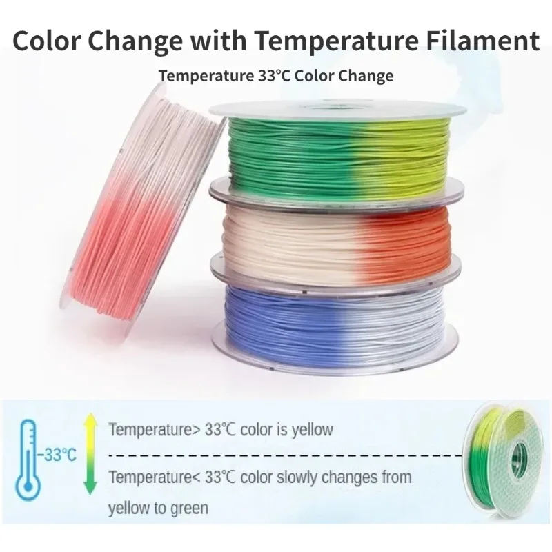 Комплект нити для 3D-принтера комплект PLA 1 75 мм изменение цвета с температурной