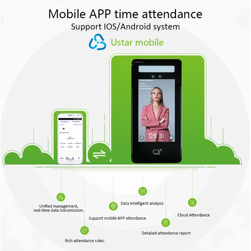 Купить Биометрическая машина ZK WIFI Uface5 для распознавания лица, система времени посещаемости с клавиатурой, считыватель отпечатков пальцев, часы дл... Pаспродажа Биометрическая машина ZK WIFI Uface5 для распознавания лица, система времени посещаемости с клавиатурой, считыватель отпечатков пальцев, часы дл...