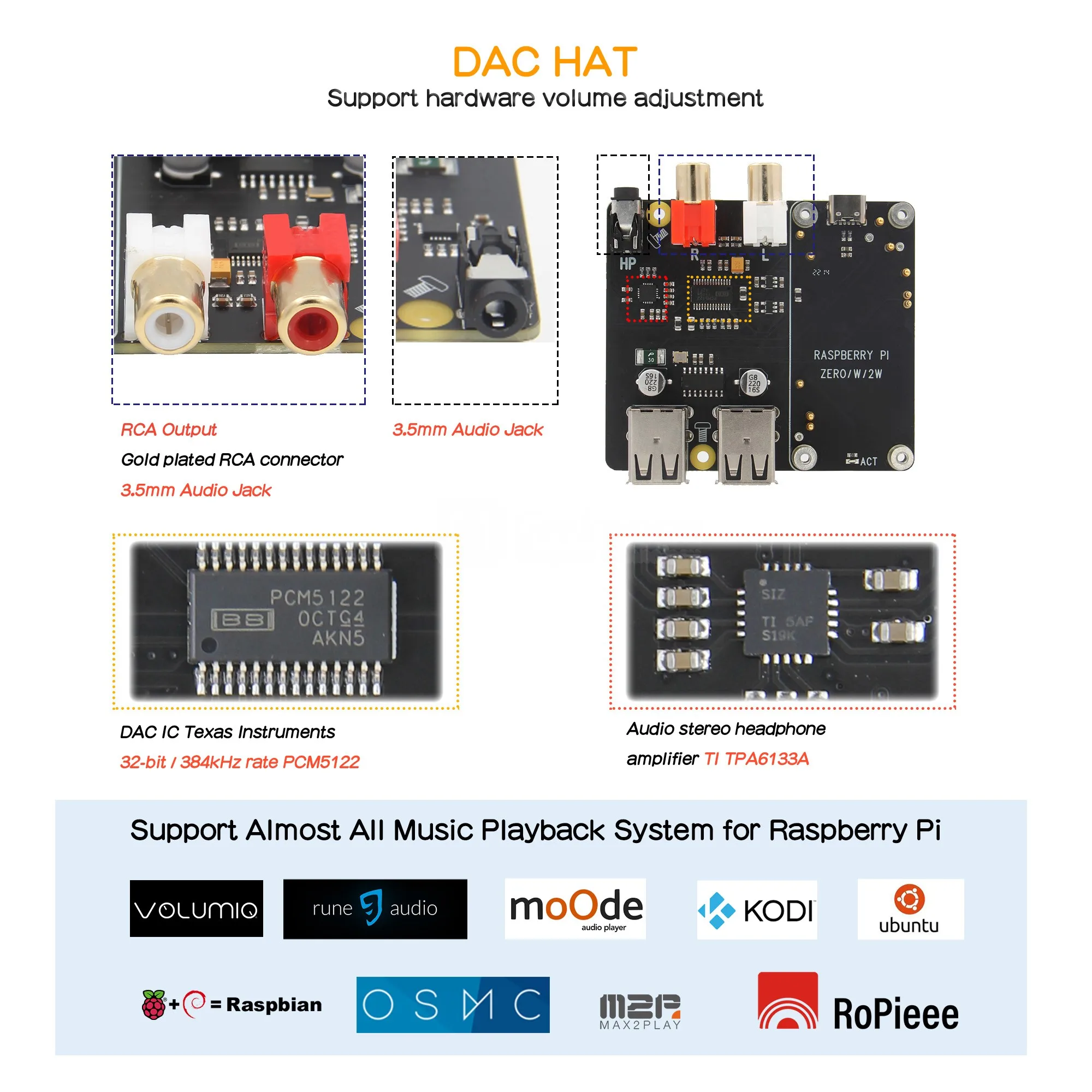 Материнская плата Geekworm Raspberry Pi X302 Hi-Fi аналоговая аналогична Zero 2 Вт/Zero Вт (не