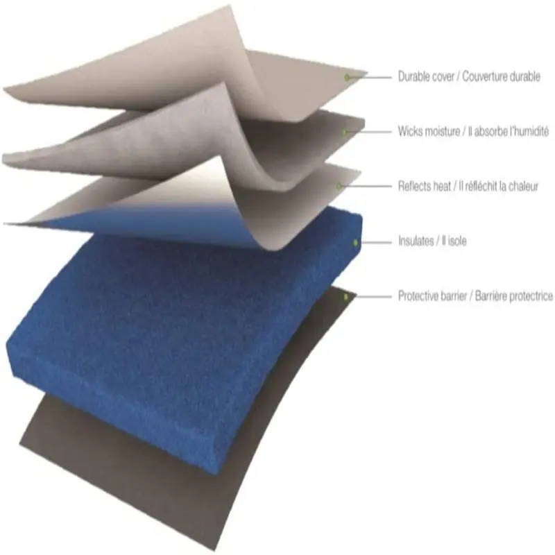 

Коврик EasyPress, 16X20 дюймов