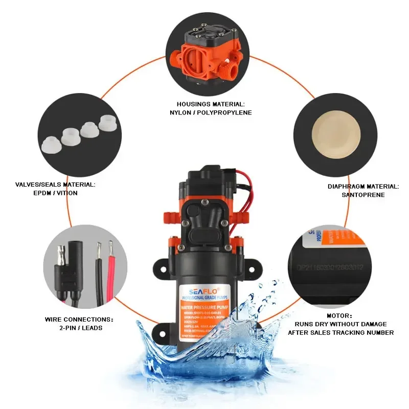 SEAFLO DC 40PSI 12 В морской водяной насос для автофургонов с маленькой диафрагмой