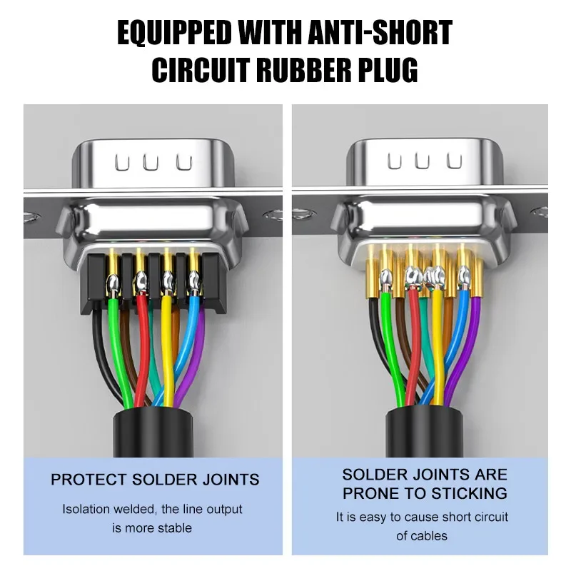 DB25 DB15 DB9 последовательный разъем RS232 мужская и женская клемма из нержавеющей