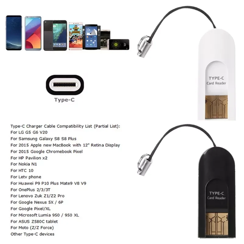 

In One USB Type C To USB 2.0 Type A Micro SD TF Memory Card Reader Adapter