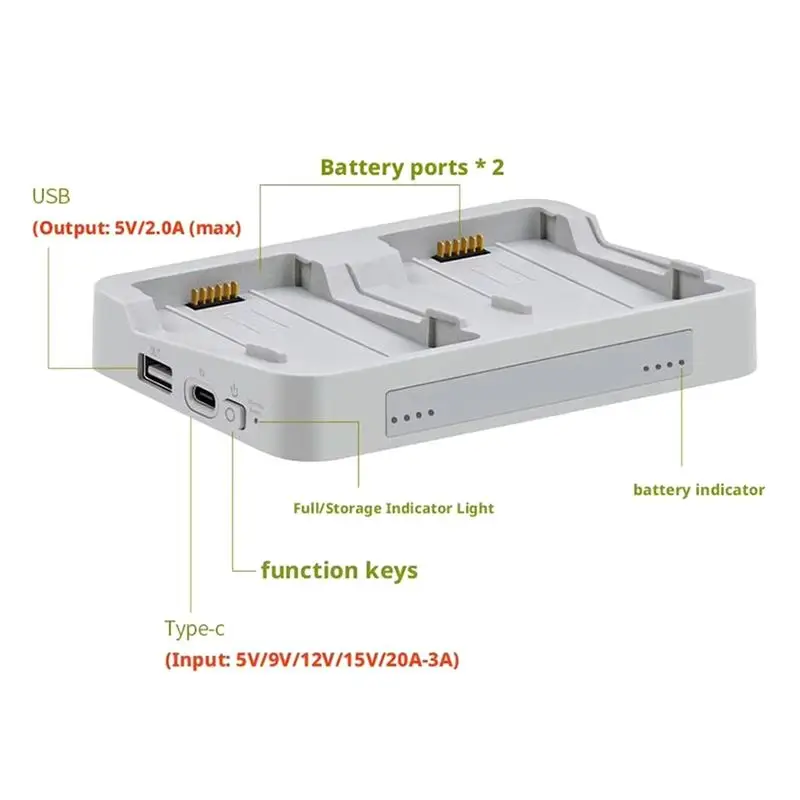 Фото Надежный аккумулятор для DJI Flip Side By Side Butler с быстрой зарядкой PD65W для аксессуаров для дронов №5