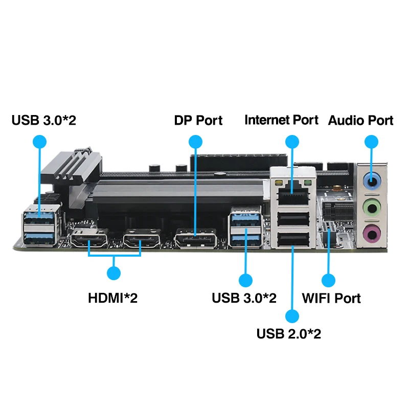 Фото Новая материнская плата M-ATX для настольных ПК с процессором I5-14450HX, DDR4, двухканальная, 55 Вт, 10C16T, LGA 1151 №4