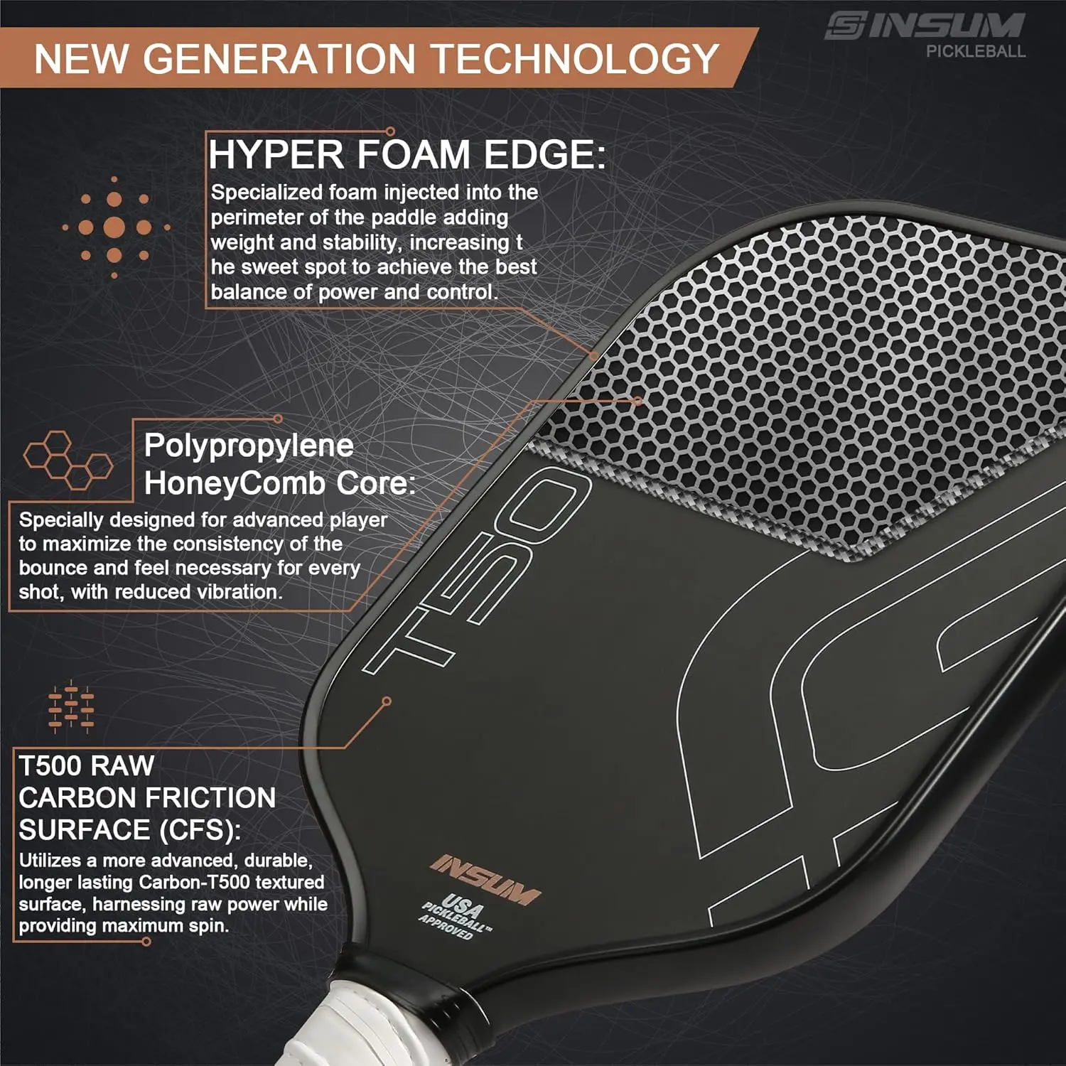 T500A Toray Raw Carbon Fiber 16mm Pickleball Paddle Sets USAPA Approved Designed for Ultimate Spin &amp Consistency Rackets - Black