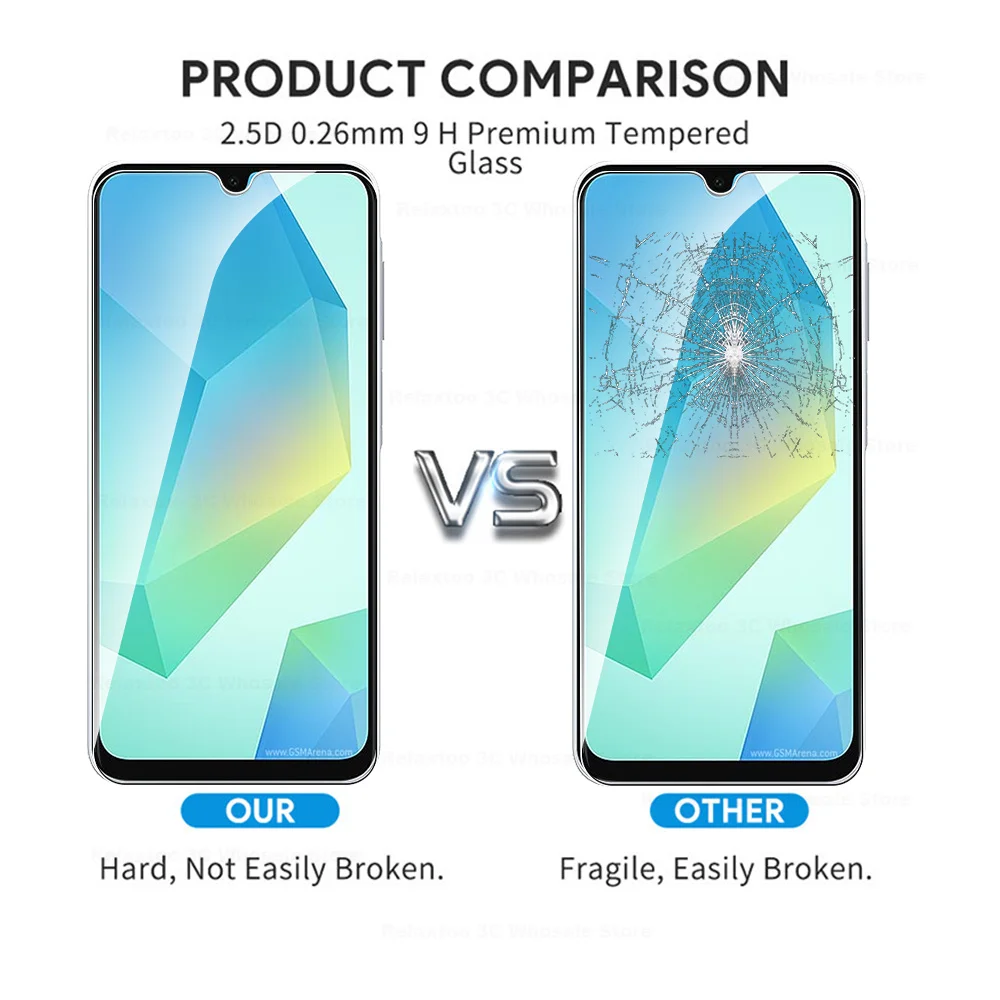 Защитная пленка для экрана 4 в 1 Samsung Galaxy A06 чехол из закаленного стекла Samsng Samsun A 06