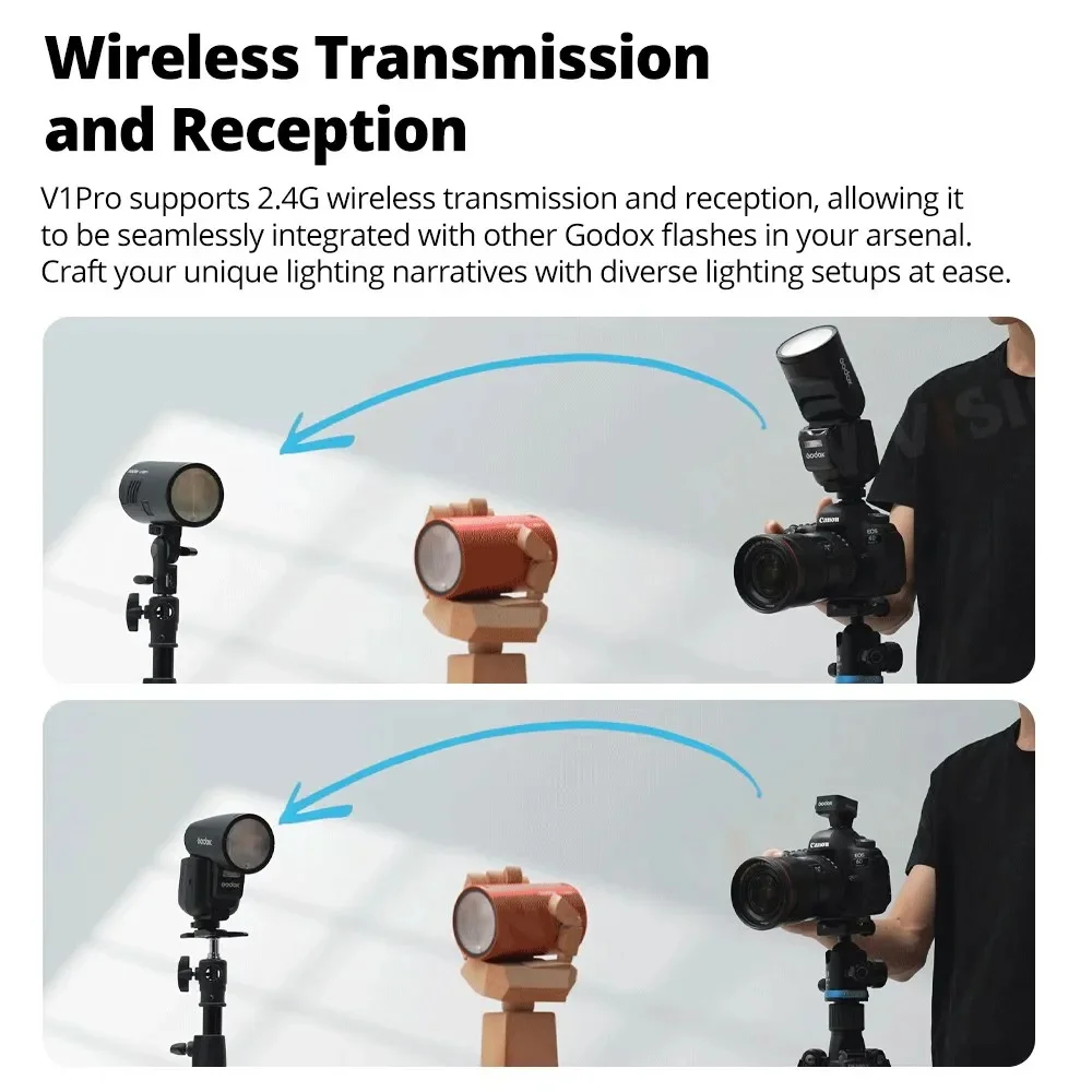 Беспроводная вспышка Godox V1 Pro V1Pro TTL для камеры