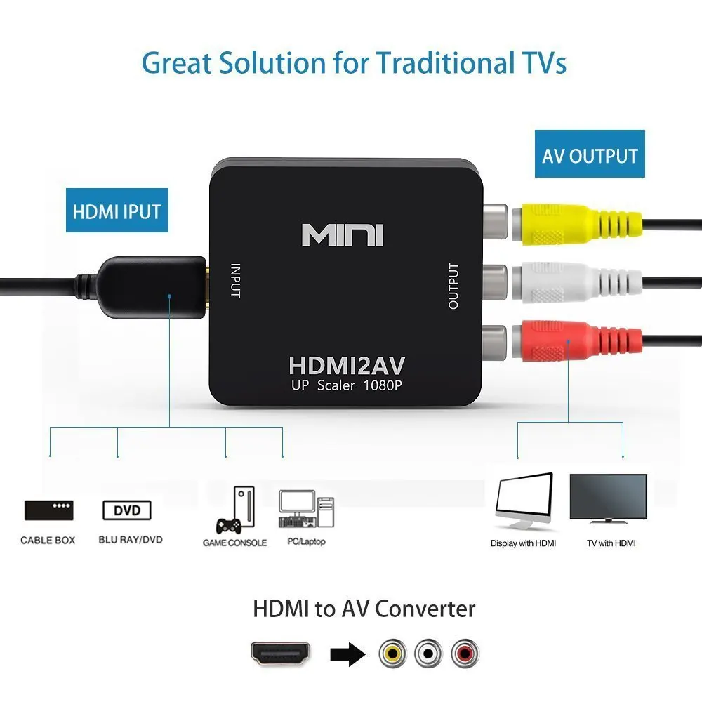 HDMI2AV Mini HDMI-совместимый с AV преобразователь HD видео RCA адаптер для TV PS3 PS4 PC DVD Xbox