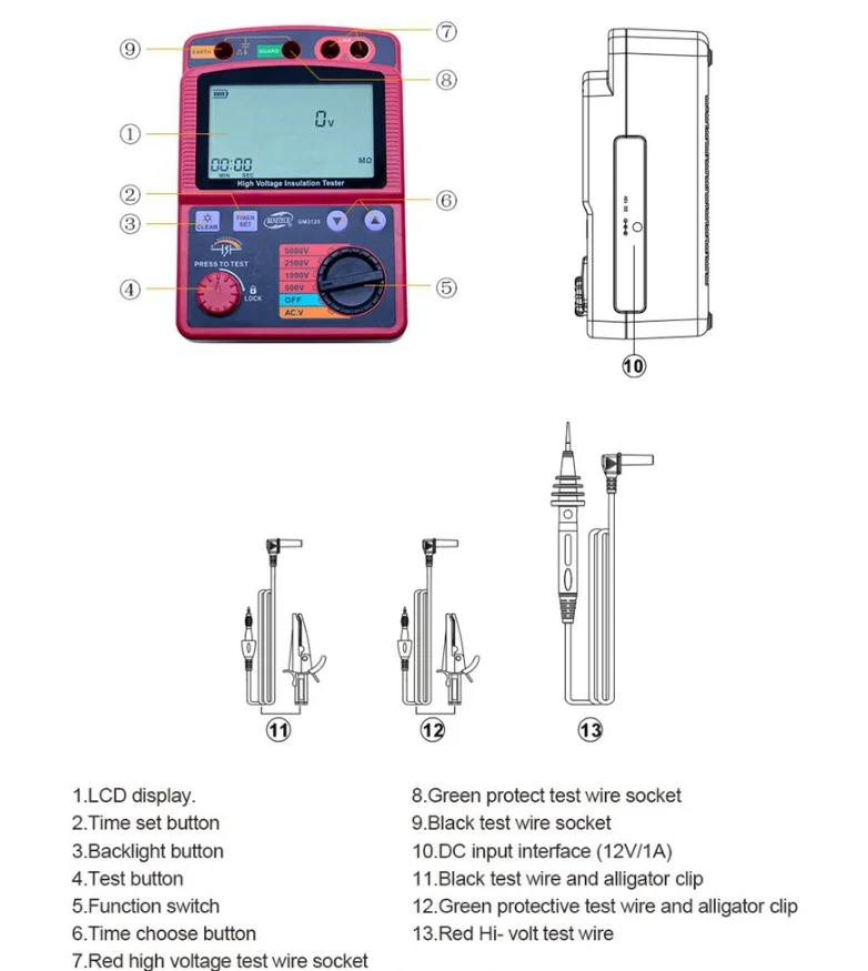 Цифровой тестер сопротивления изоляции мегаомметр 5000 В мегомметр Ом вольтметр