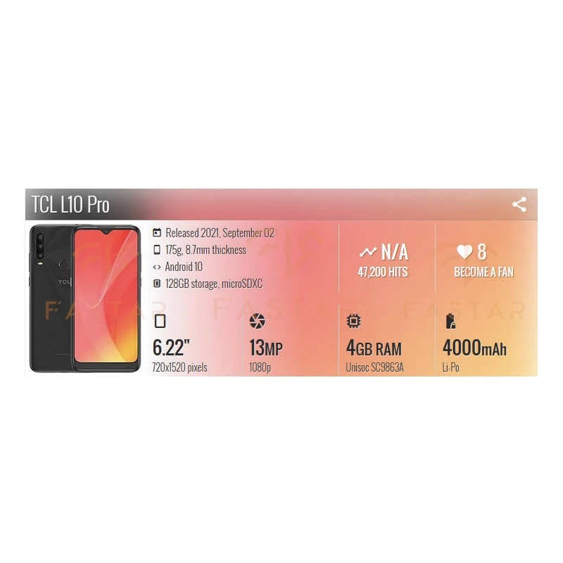 5130 6 22 дюйма протестированный ЖК-дисплей для TCL L10 Lite Plus Pro дисплей 4187U 5130J 5130M