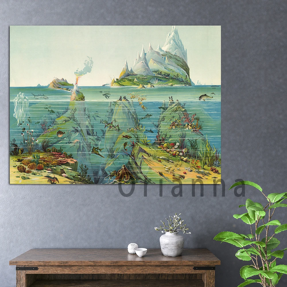 1893 винтажные природные Подводные существа рыбы и морские растения настенные художественные плакаты Современная Гостиная офисное украшение живопись