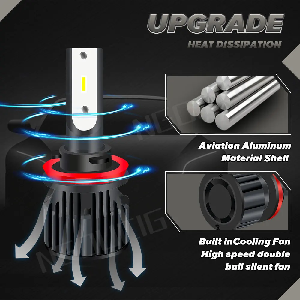 NGOUCIG 2 шт. H3 H8 H11 Светодиодные противотуманные фары 881 H1 H4 9003 HB2 H7 H27 880 9005 9006 HB3 HB4 H16