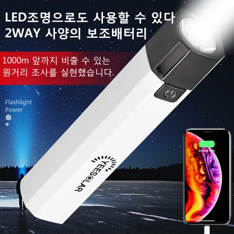 

Wild Bright Mini flashlight USB Charging Outdoor Camping Portable home lighting