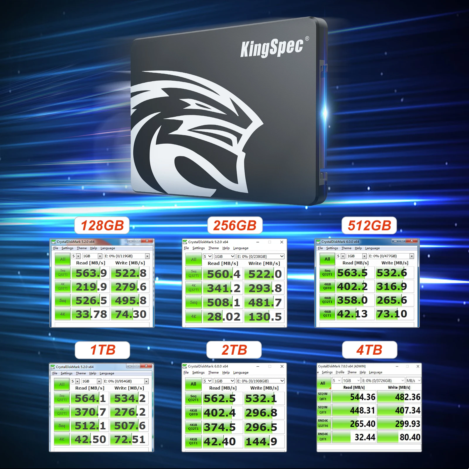 Kingspec Жесткий диск 2.5 SATA3 SSD 120ГБ 240ГБ 480ГБ 128ГБ 256ГБ 1ТБ 2ТБ 4ТБ Внутренний твердотельный накопитель для ноутбука и настольного компьютера.