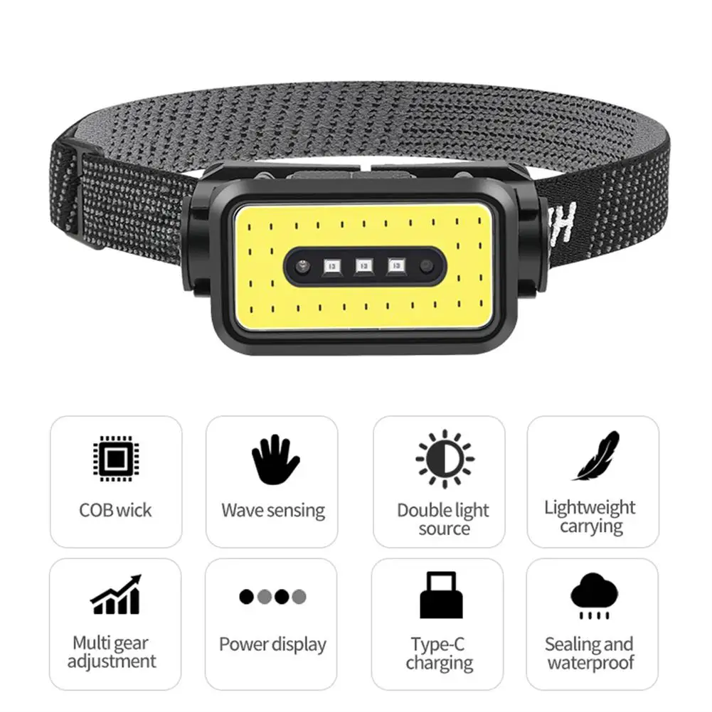 

Легкий светодиодный налобный фонарь типа c Usb, перезаряжаемый фонарь с датчиком Cob, мощный головной фонарик