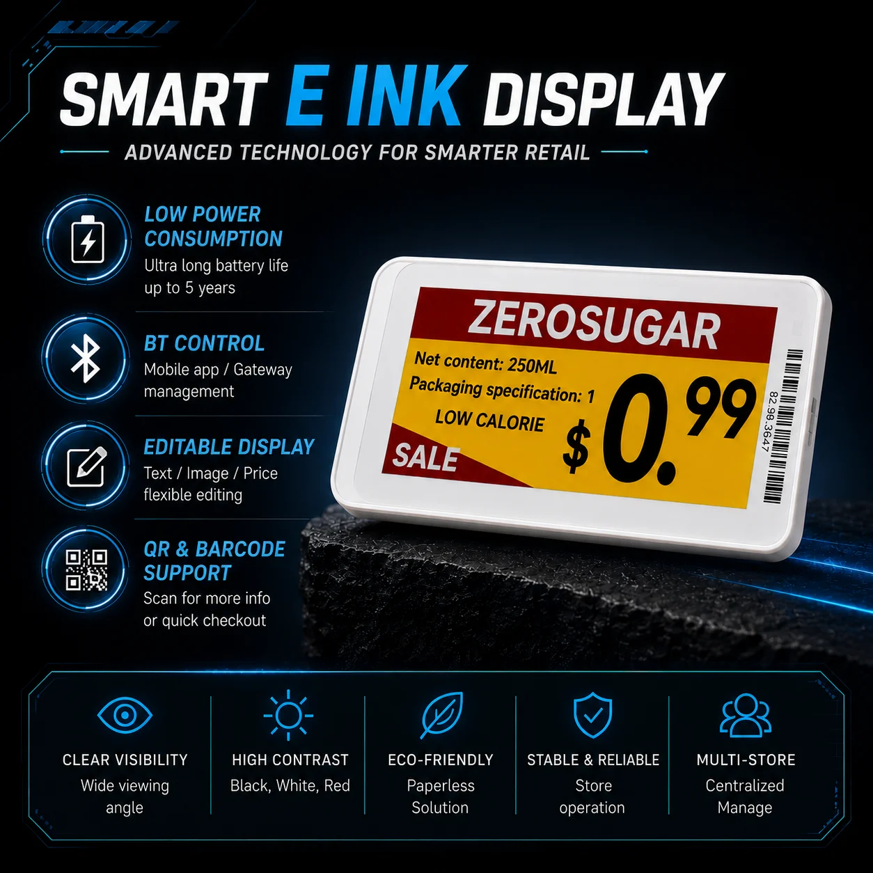 Фото Электронный ценник с экраном E-Ink 2.1 / 2.9 дюйма, управление через Android-приложение, обновление, поддержка нескольких размеров и языков, дисплей цен на полках №2
