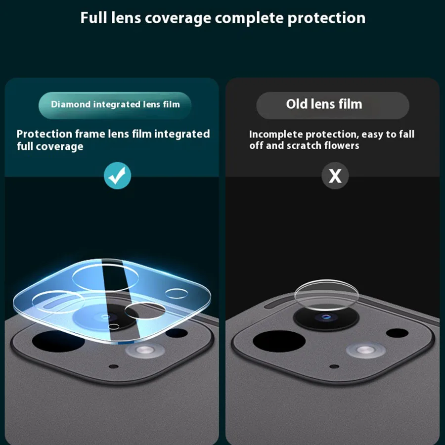 3 шт. Защитное стекло для задней камеры Apple iPhone iPad Pro 11 13 2024