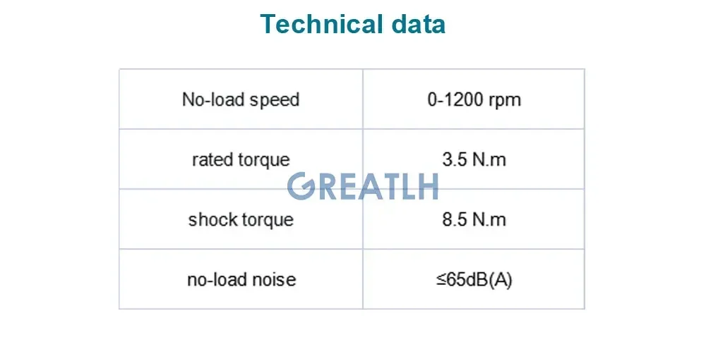 Набор сверл для черетомии GREATLH электрическая дрель черепа ортопедический