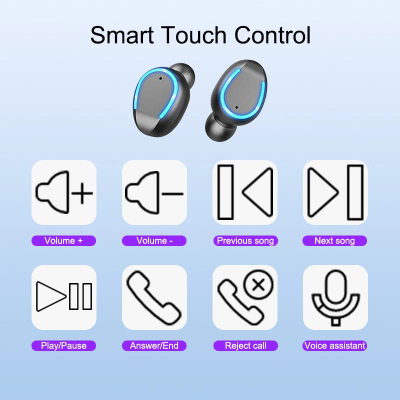 Беспроводные наушники KLUZOY Bluetooth TWS наушники-вкладыши стерео Водонепроницаемая